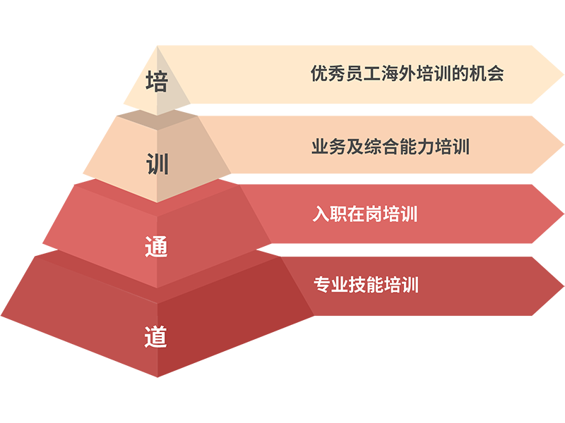 yl6809永利(中国游)官方网站
